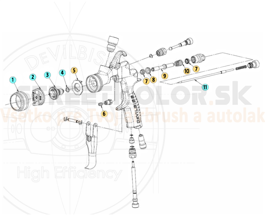 DeVilbiss FLG-5 zoznam dielov 2019